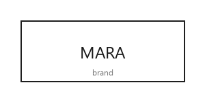 Marca 1